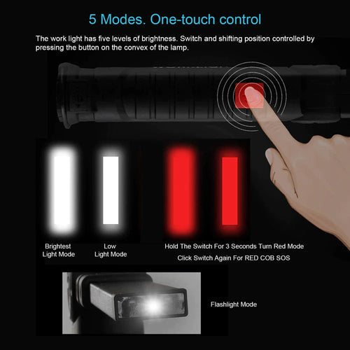 Rechargeable magnetic LED work light