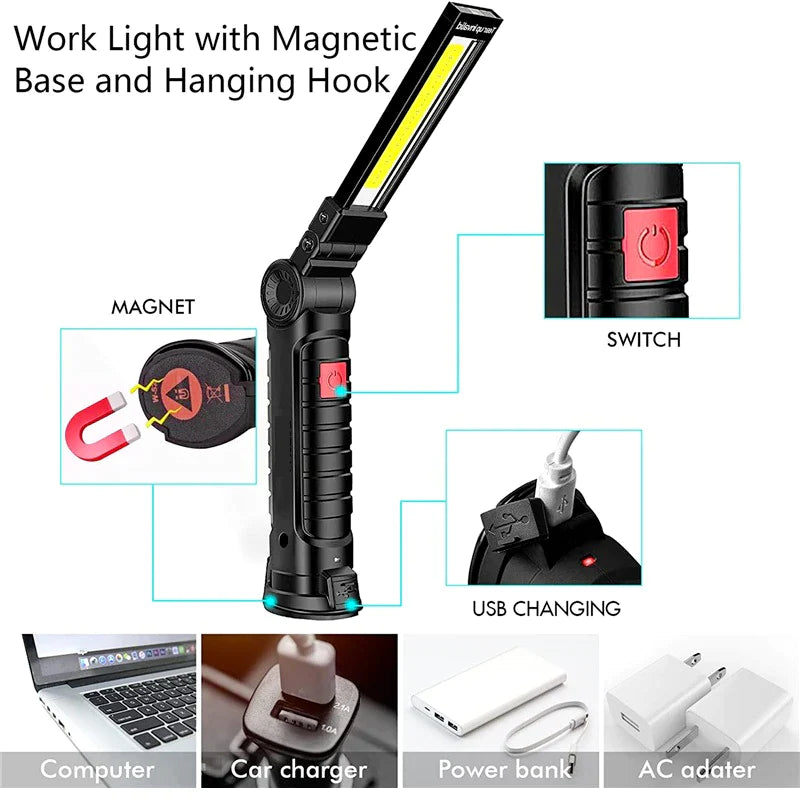 Rechargeable magnetic LED work light
