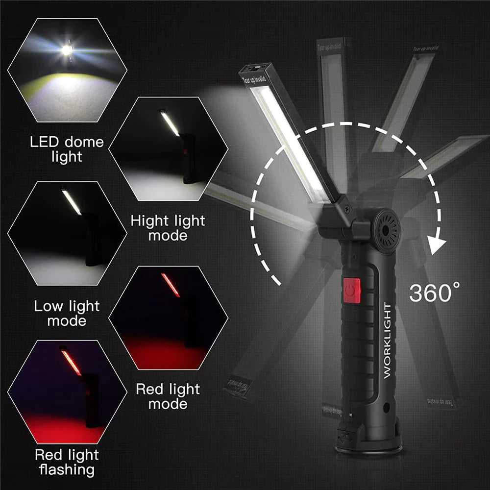 Rechargeable magnetic LED work light